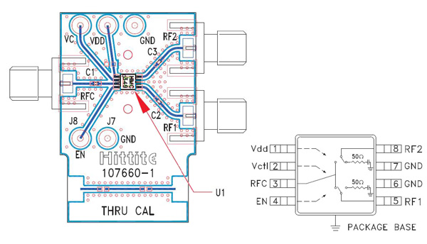 A common line is switched between two RF ports